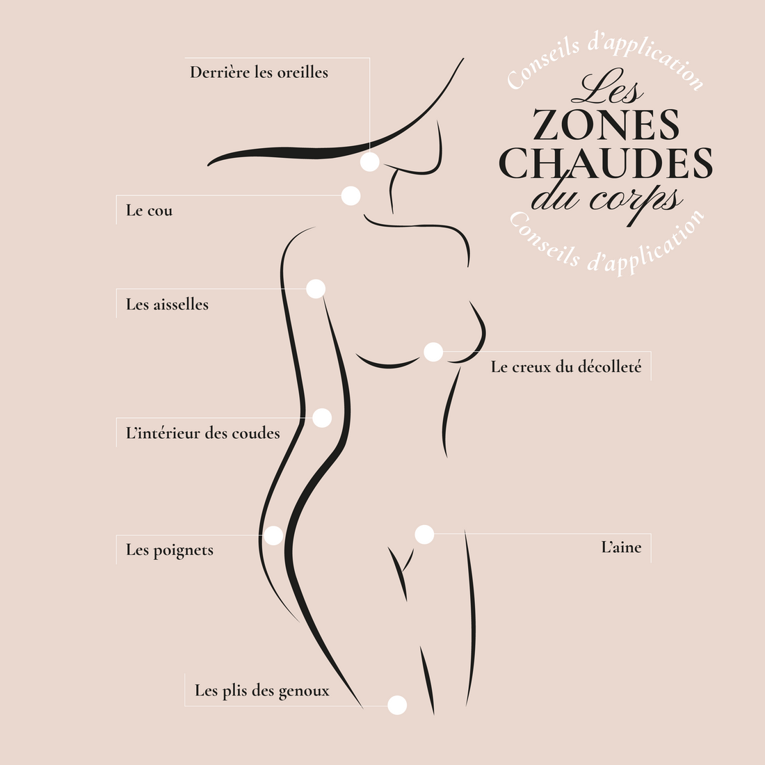 application gel musc parfumé tahara