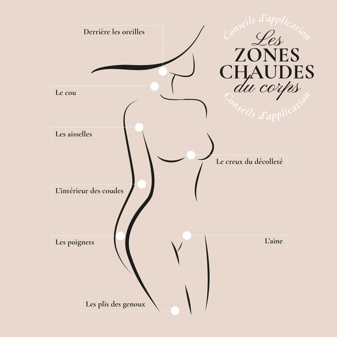 Gel Parfum Musc Tahara