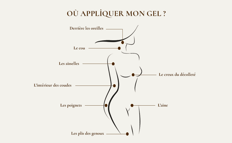 Rituel Duo Musc Blanc Tahara